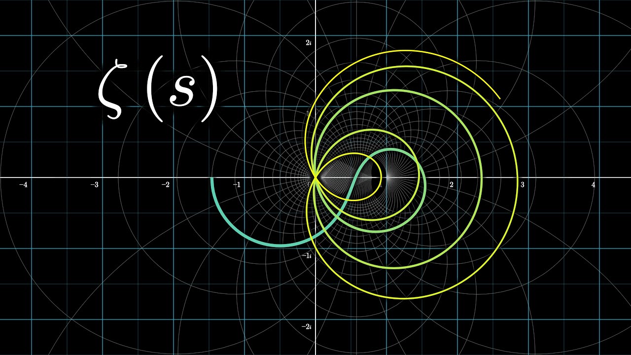 Consequences of the Riemann Hypothesis